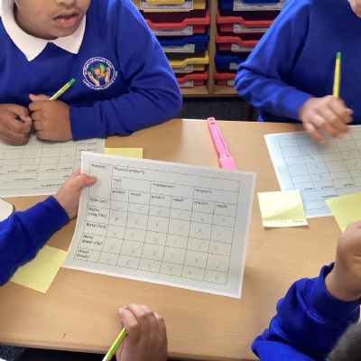 Our Science learning
